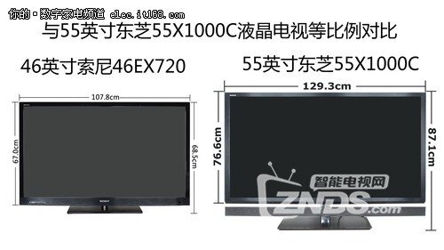 电视机尺寸规格表