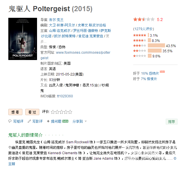 蓝光版鬼驱人poltergeist2015简繁英字幕