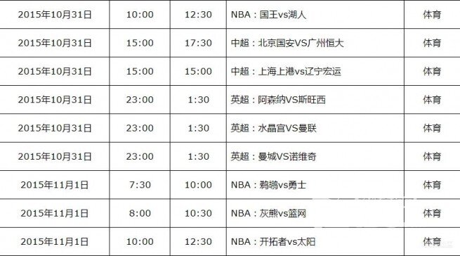 小米电视看NBA赛事高清直播的教程_小米电视