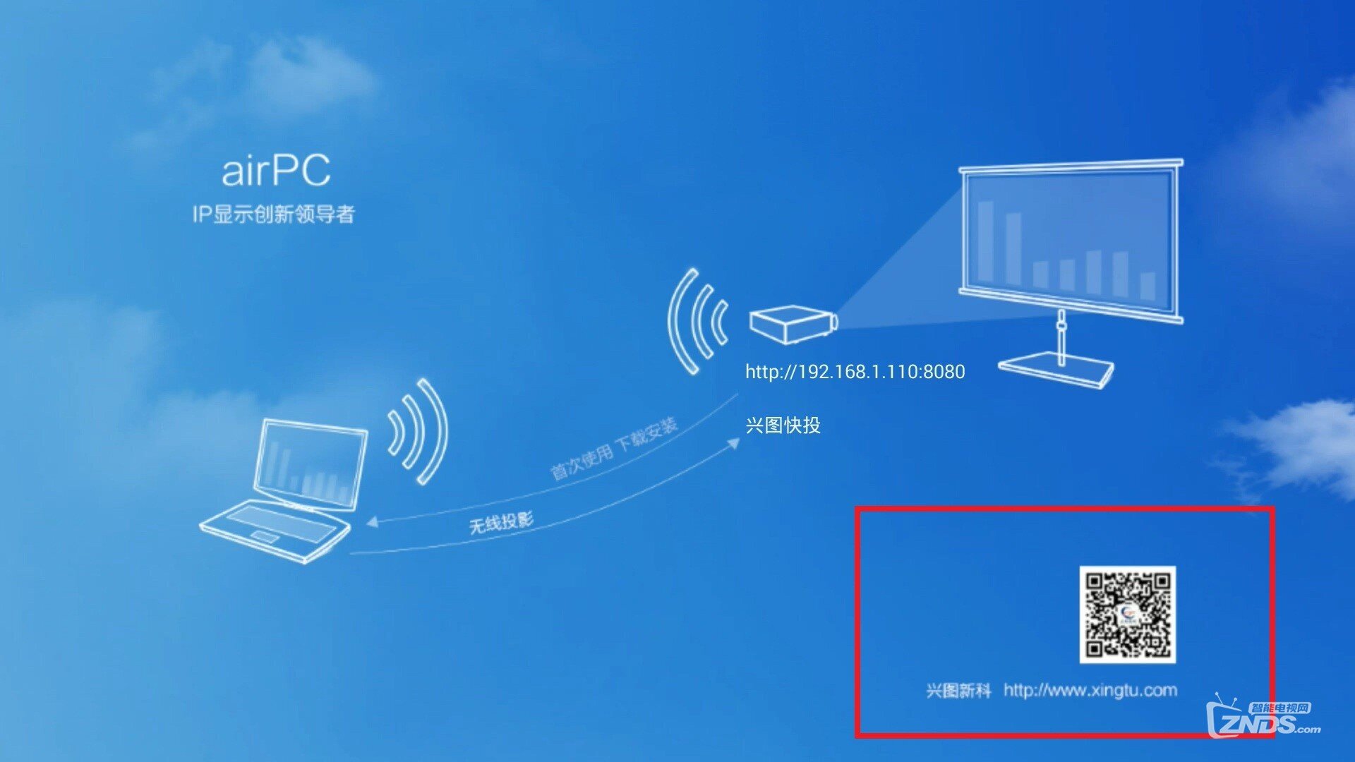 【AirPC测评】兴图快投,无线传屏的新宠儿!_软