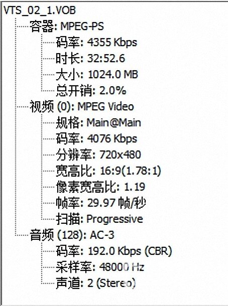 如何保证下载的视频在电视上按原始画面比例播