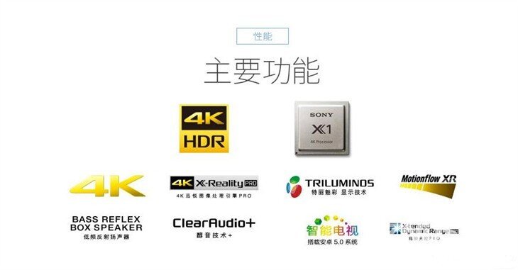 画质大将!索尼电视65吋X9300D评测!_Sony索