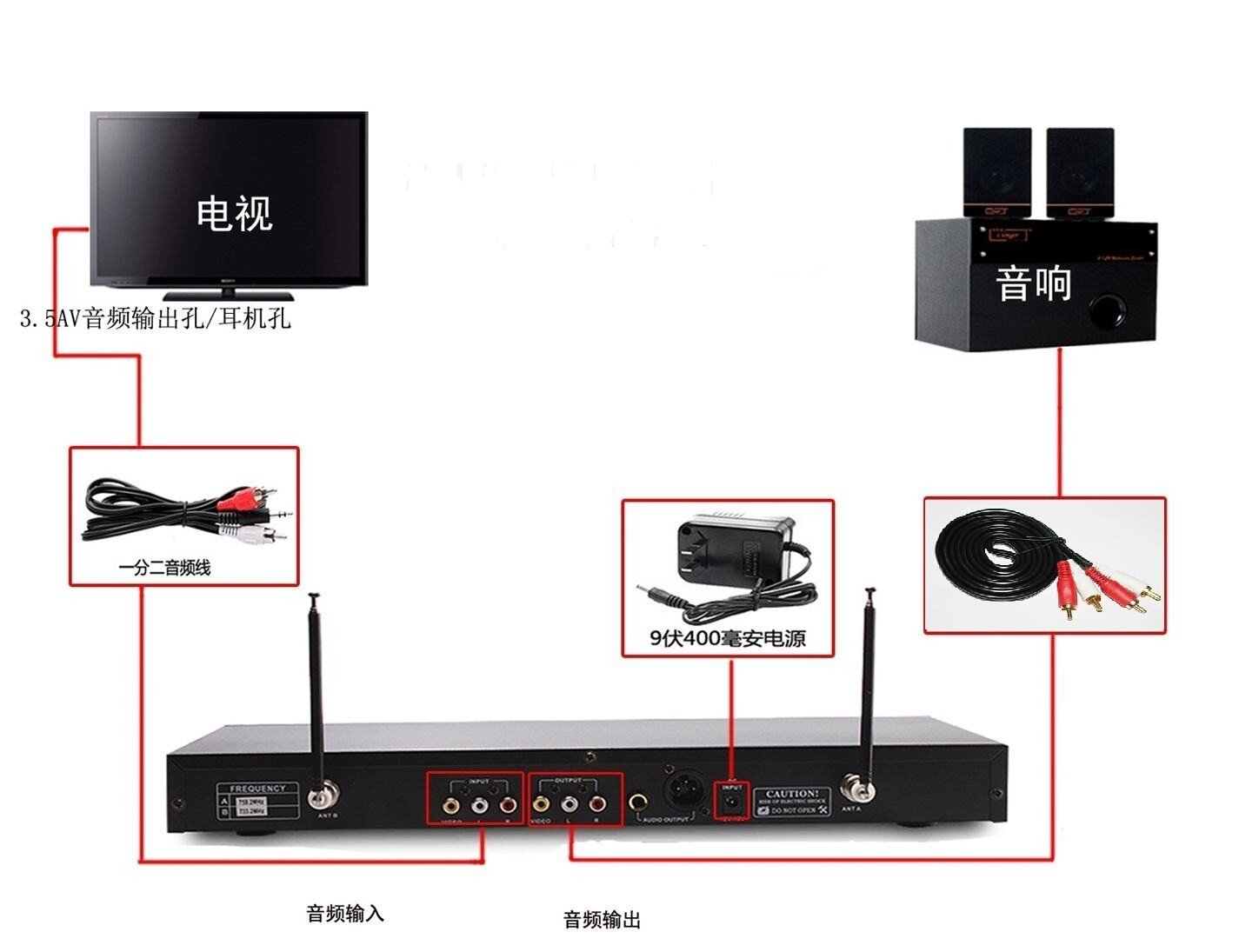 创维LED液晶智能网络电视连接话筒音响的图文