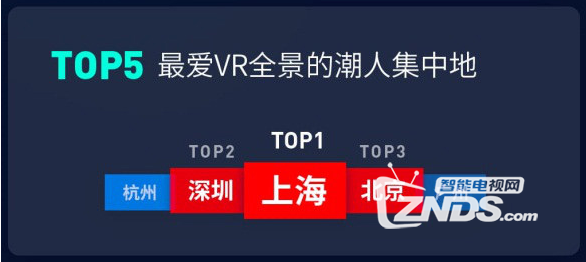 2017年,电视内容将如何发展?