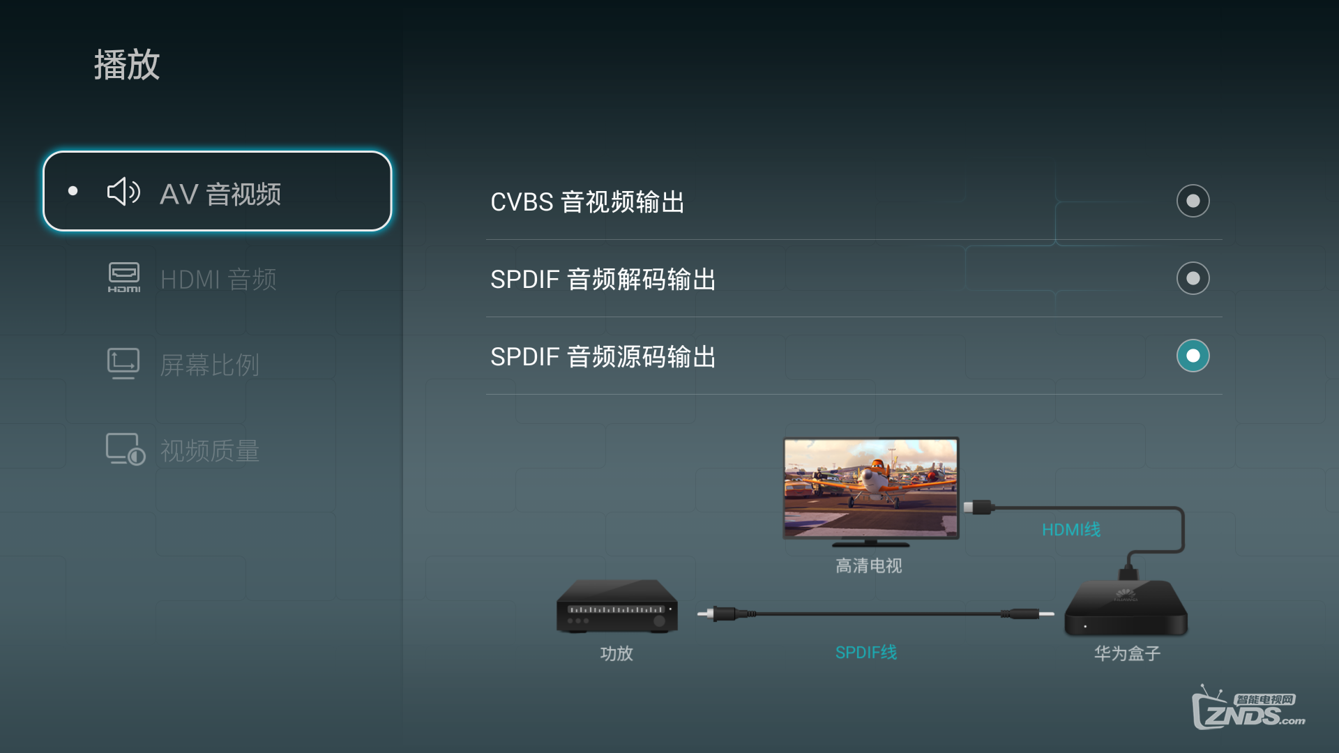 华为盒子mediaqm330换8g闪存教程