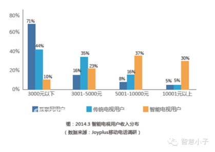 影响浙江人口分布因素_浙江大学(3)