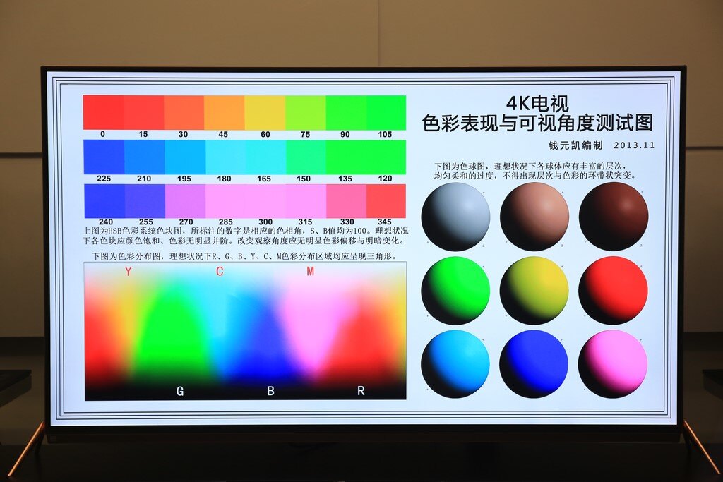暴风超体tv,让电视硬件紧跟时代步伐——系统篇!