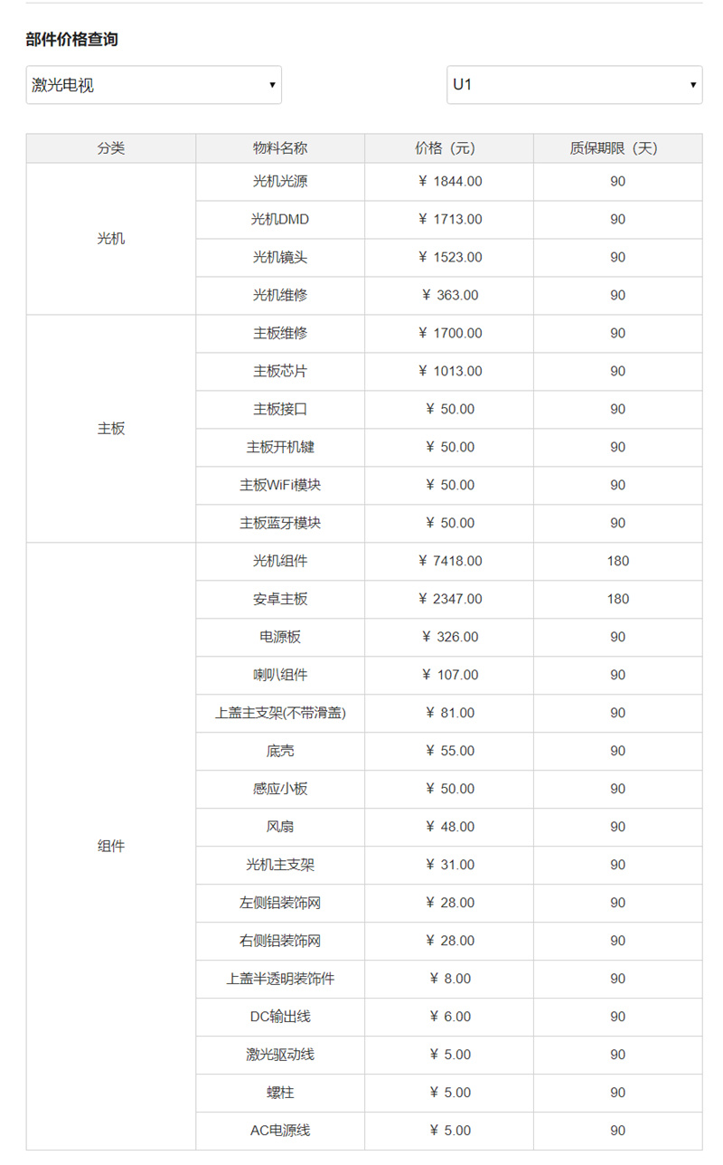 坚果投影仪售后报价查询帖2021最新售后报价汇总