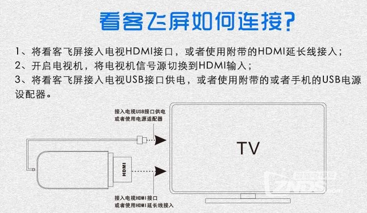 （奖品看客飞屏测试）小东西，大能耐，手机/平板/电脑新...