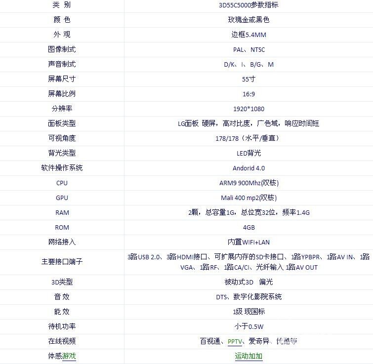 十一新品长虹智能电视机C5000