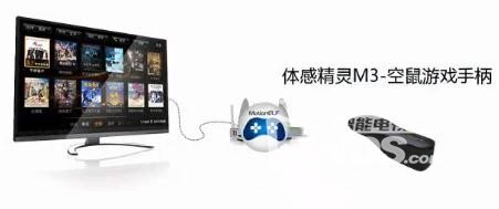 【体感精灵M3测评】精彩游戏，完美结合，无穷乐趣