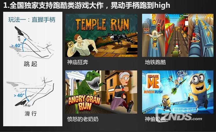 【体感精灵M3测评】精彩游戏，完美结合，无穷乐趣