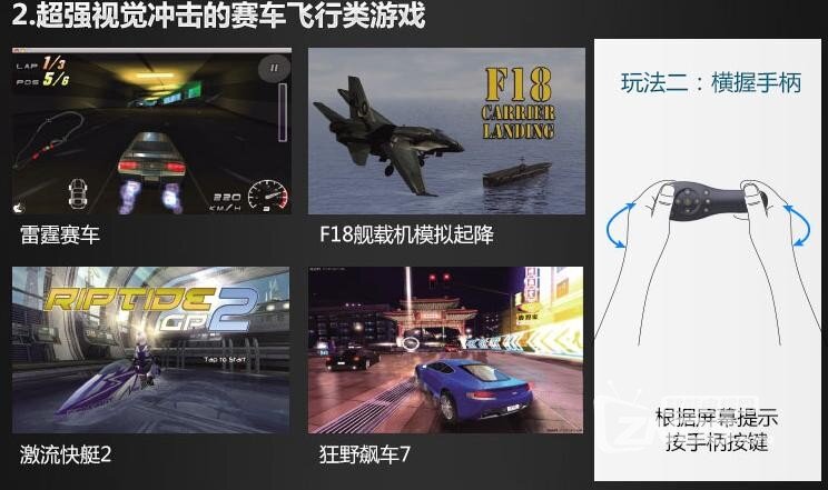 【体感精灵M3测评】精彩游戏，完美结合，无穷乐趣