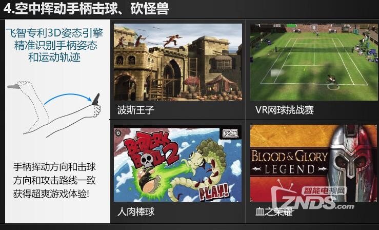 【体感精灵M3测评】精彩游戏，完美结合，无穷乐趣