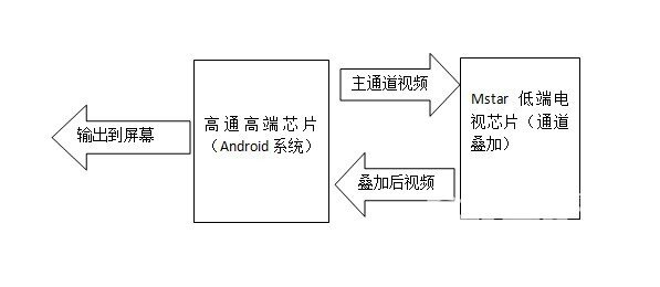 QQ圖片20131022155014.jpg