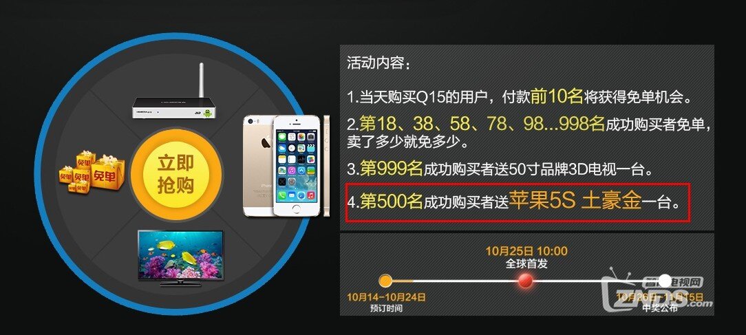 海美迪Q15，预定接近1000，iphone5s土豪金已经有人产生获得了