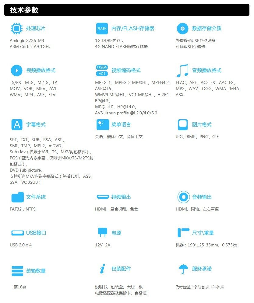 【开博尔】 以开博尔C1加强版安卓智能播放机的第一次亲...