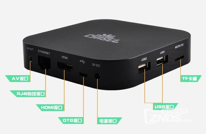 凿子C1 : 性价比最高的盒子