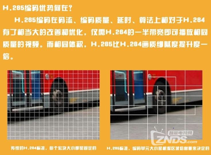 凿子C1 : 性价比最高的盒子