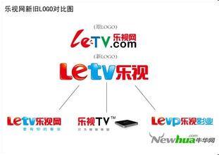 乐视TV是电视机可以播放的版本吗？