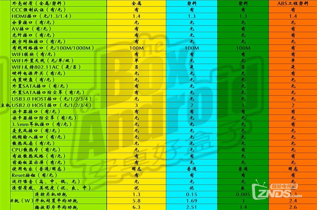 主機接口及工藝.jpg