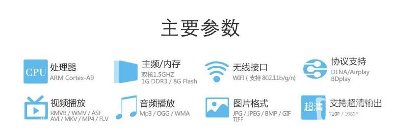 百度影棒2s--揭开你神秘的面纱