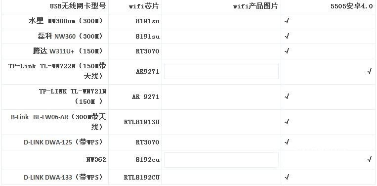 360截圖20140306142526421.jpg