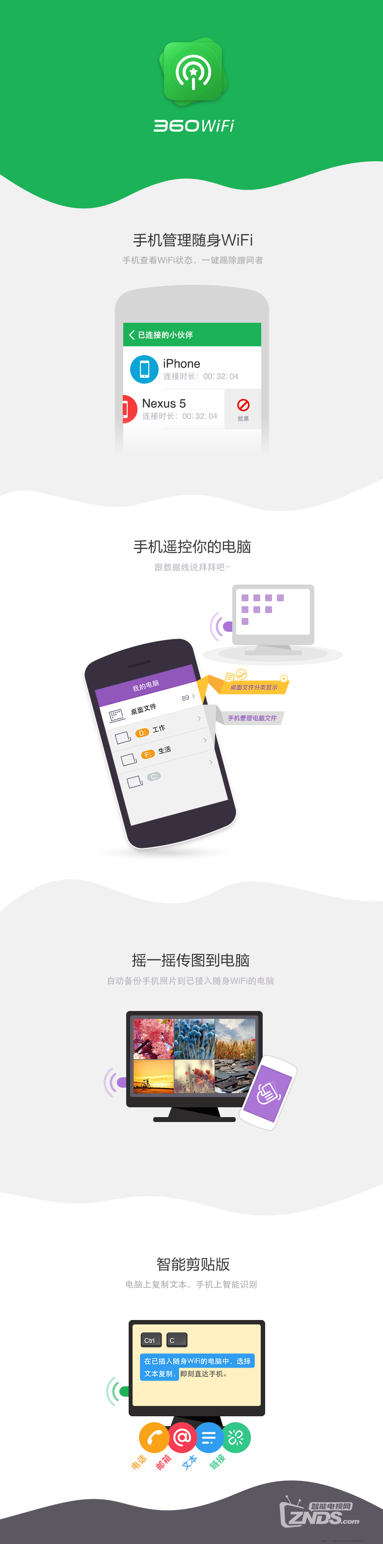 有360wifi的同学，可以用手机穿越到电脑啦