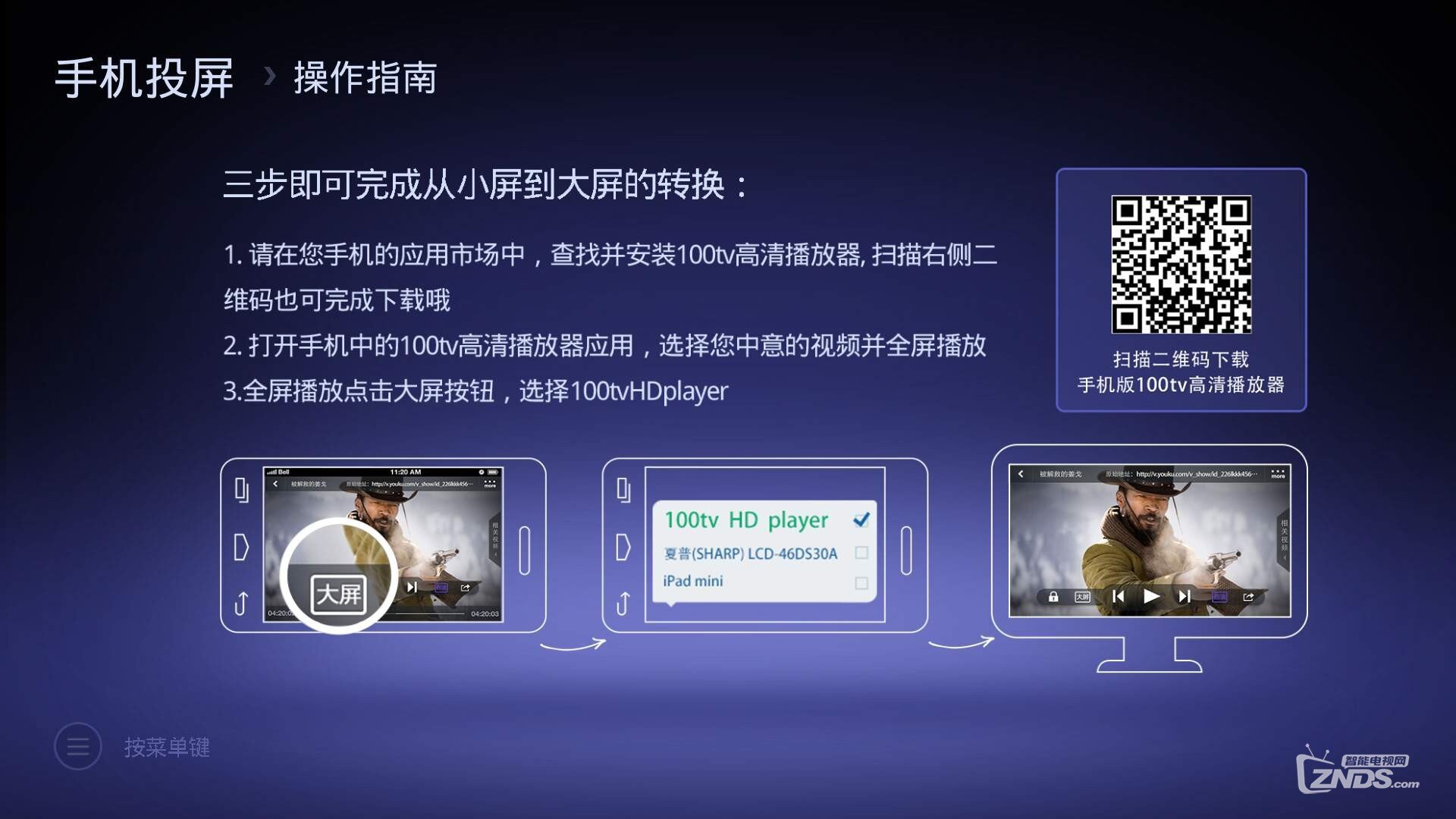 100TV小吐槽