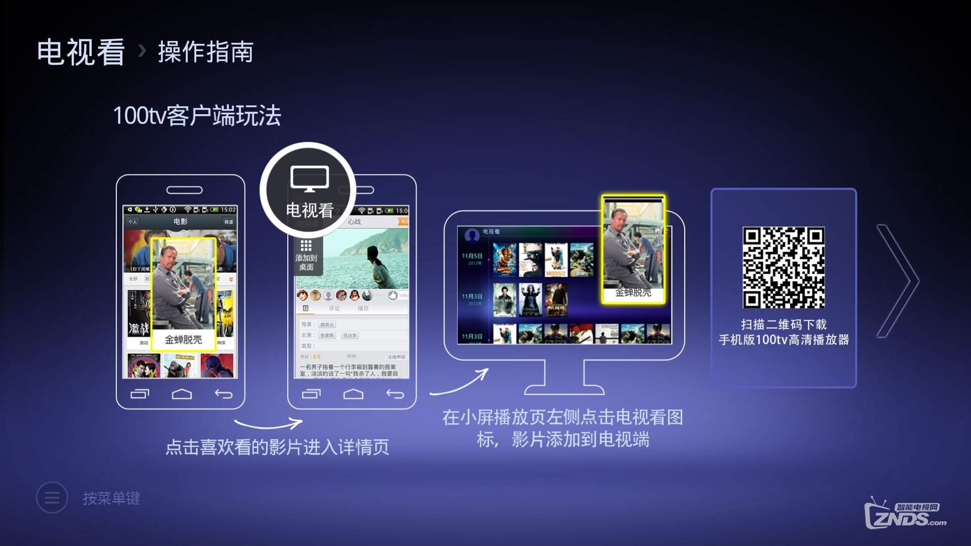 100TV小吐槽