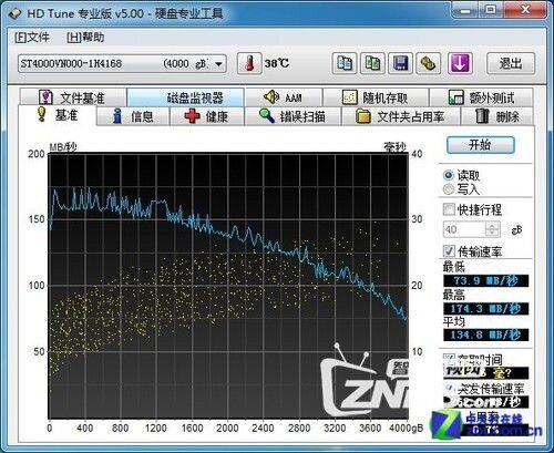 4TB的对决 希捷NAS专用盘大战西数黑盘