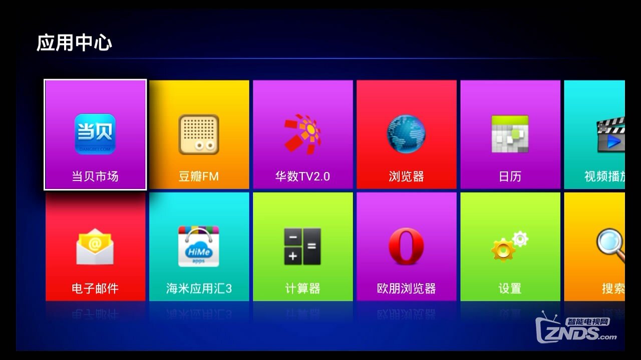 【ABOX影视小子评测 】 AOC盒子的初体验 ！