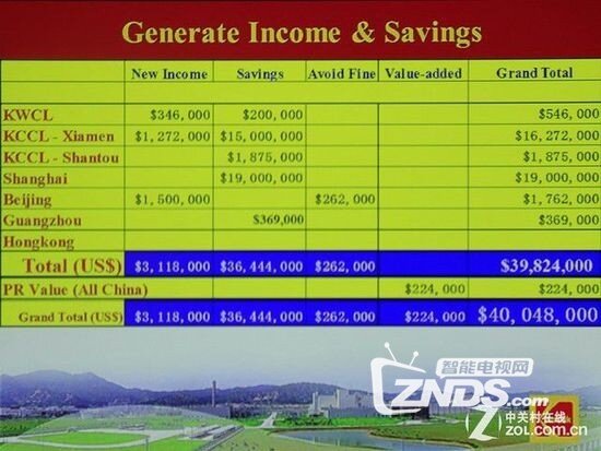 【山水X6新品首测】----土豪金八核版有多强？
