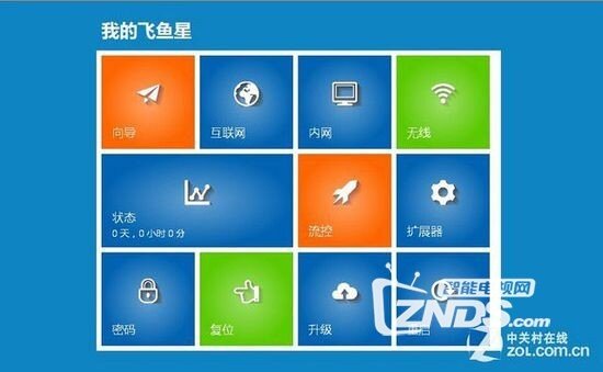 全新升级一键穿墙 飞鱼星新品VF35A评测