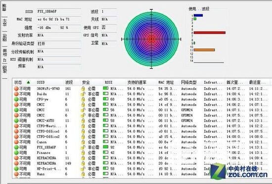 全新升级一键穿墙 飞鱼星新品VF35A评测