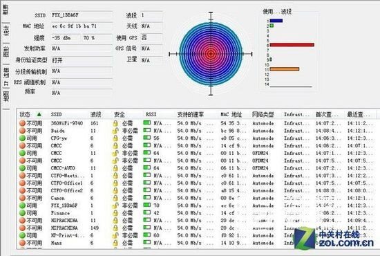 全新升级一键穿墙 飞鱼星新品VF35A评测