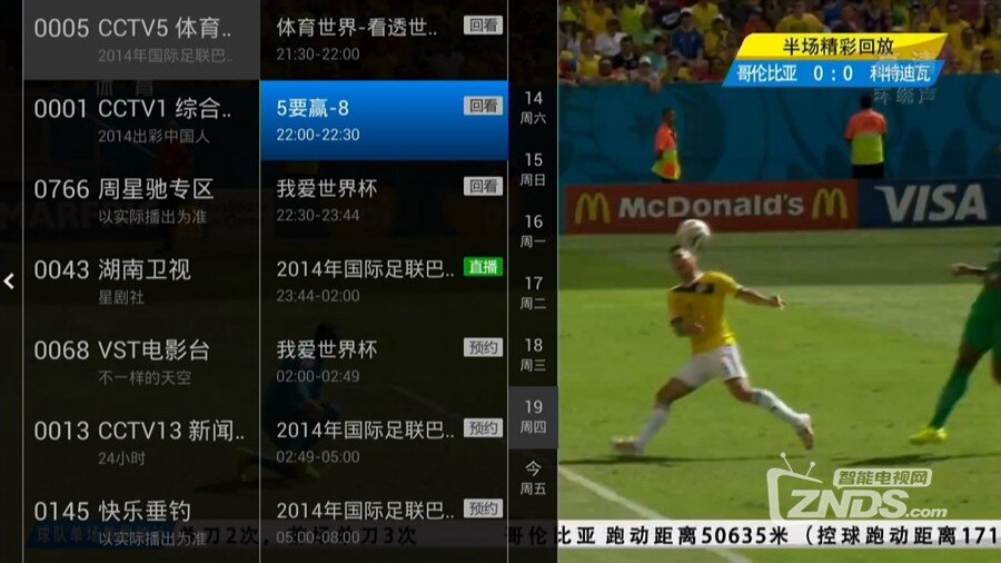 四年看一回，这回总算高大上了——聊聊世界杯与VST