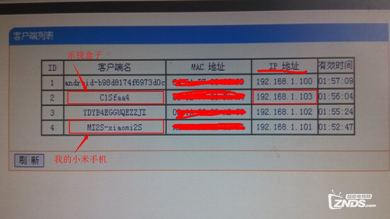 乐视盒子+投影仪+音响=完美视听影院