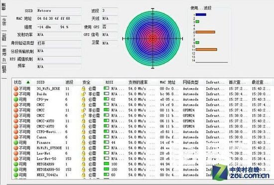 有货的“菜篮子” 磊科No1智能路由评测