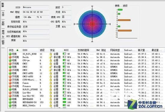 有货的“菜篮子” 磊科No1智能路由评测