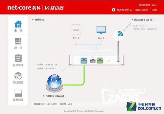 有货的“菜篮子” 磊科No1智能路由评测