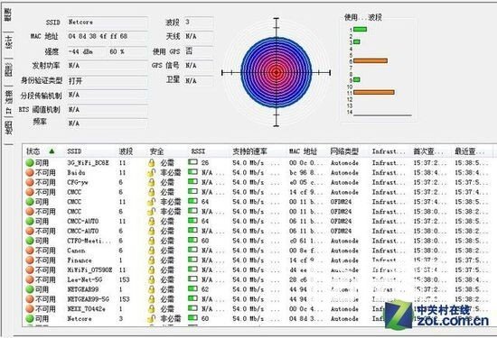 有货的“菜篮子” 磊科No1智能路由评测
