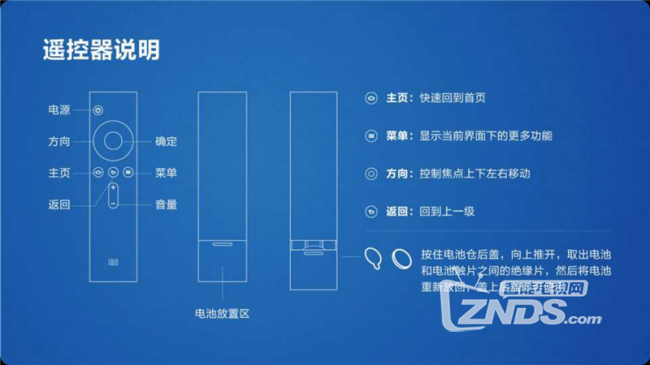 小米设备遥控器的一些快捷操作