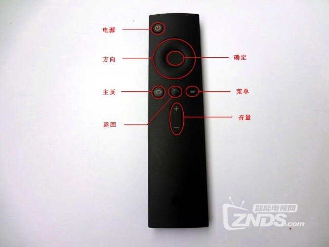 告别小白教你如何使用小米遥控器