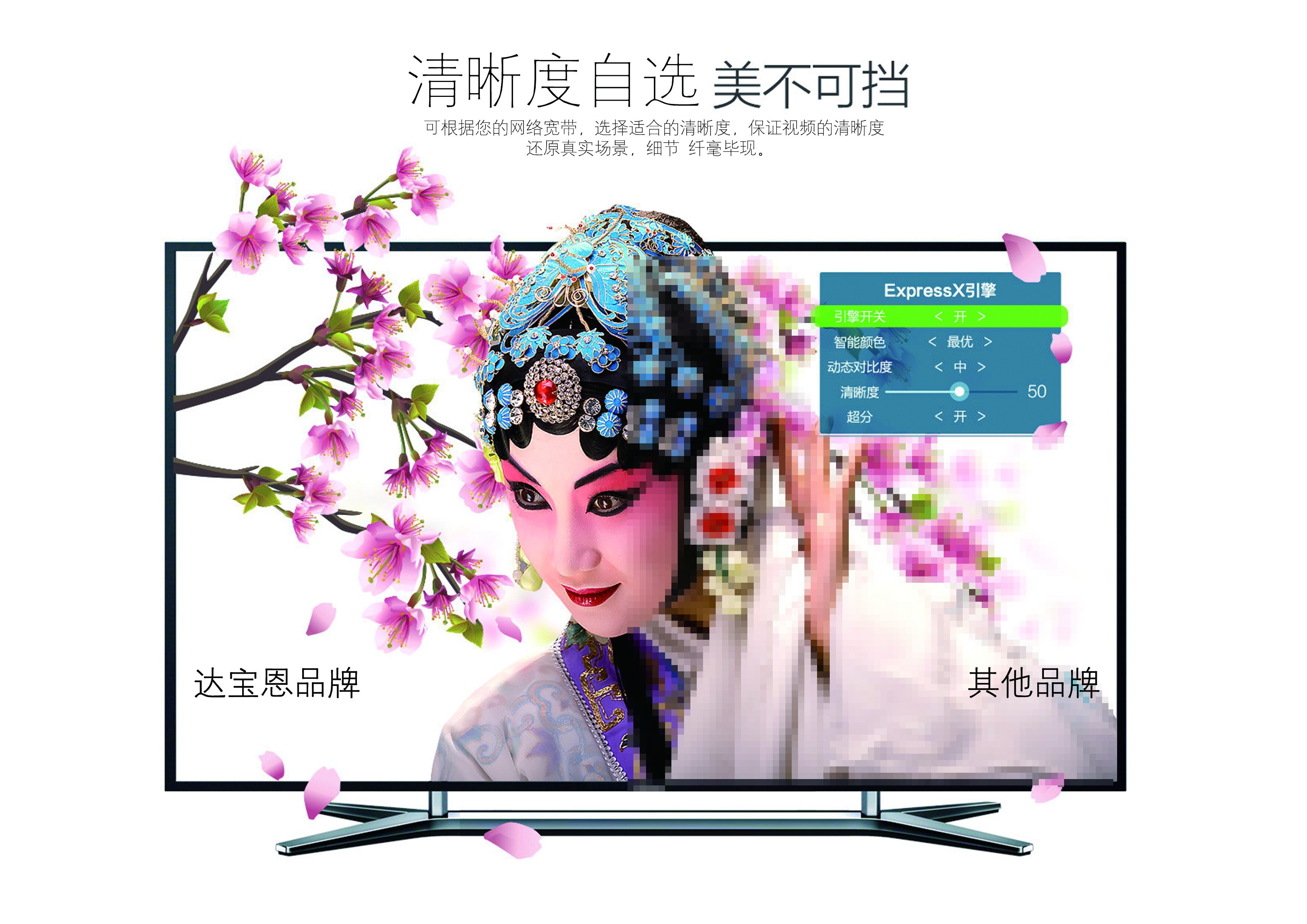 网络电视机顶盒是什么