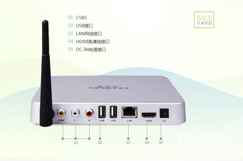 网络电视机顶盒是什么