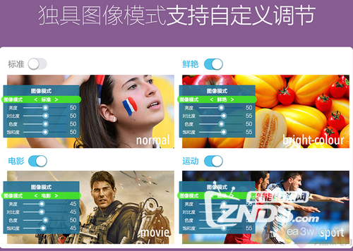 为你技术解剖海思ExpressX图像处理引擎！