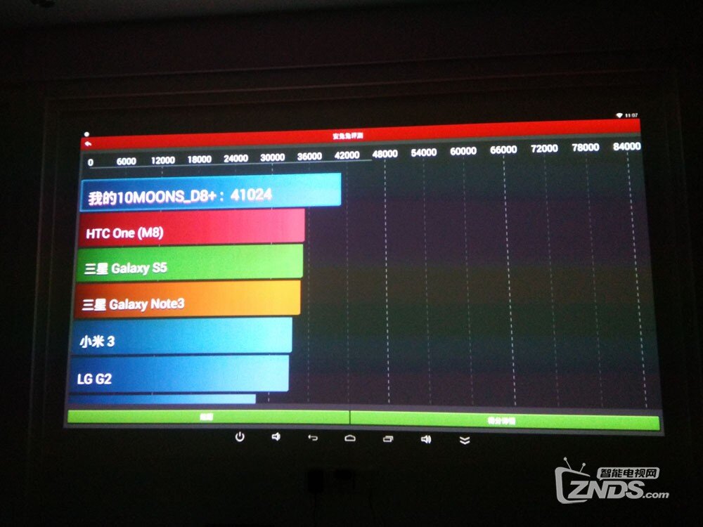 天敏D8+到手初步评测！！！！！【小黑F91】