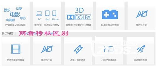 乐视网TV版本测试：海量正版影视随便看