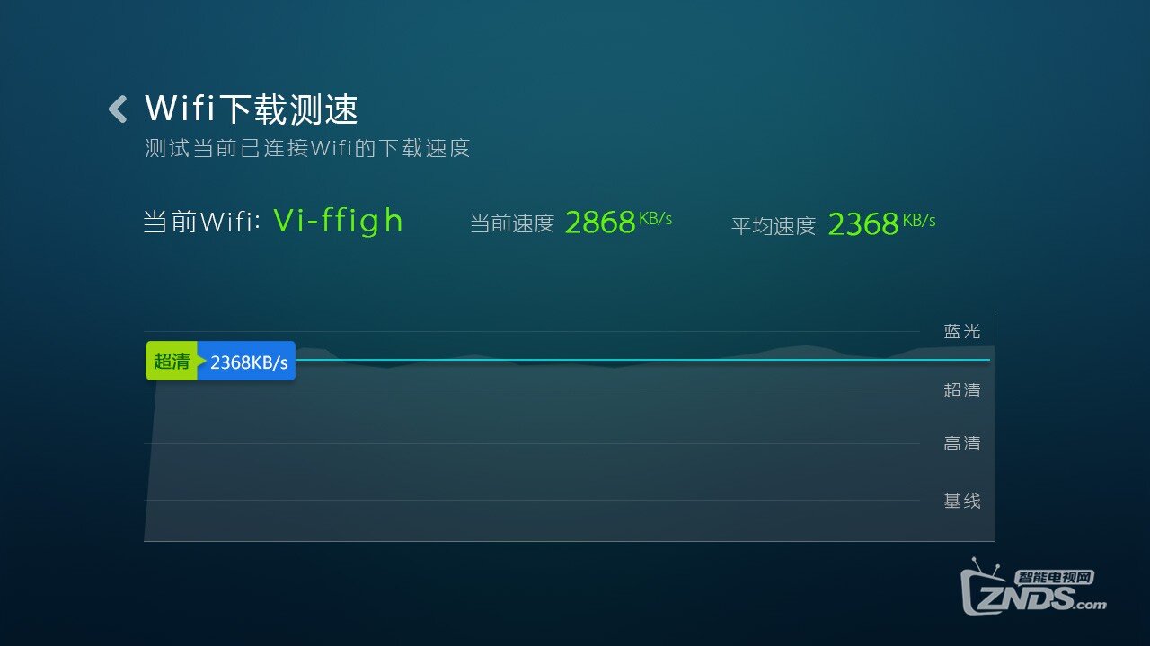 wifi信號神器:智能電視wifi提速優化必備_智能電視軟件下載_znds
